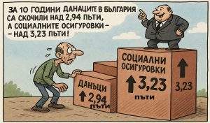 Китай привлича чуждестранни инвеститори, тъй като развиващата се икономика среща проактивни политики