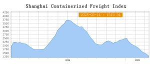 Toyota отбелязва растеж в Китай през ноември след деветмесечен спад · TechNode