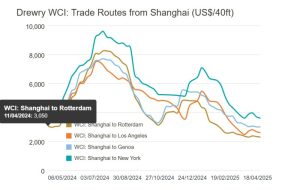 Whalecome to Quanzhou: Пътуване на дигитален мортен копринен път