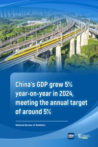 Китай публикува най-новия индекс на световната отвореност, подчертавайки ролята на нововъзникващите сили