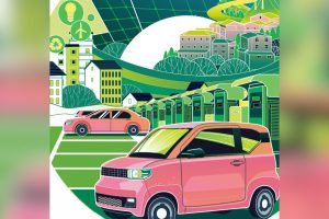 Ускоряване на зеления преход на „Произведено в Китай“